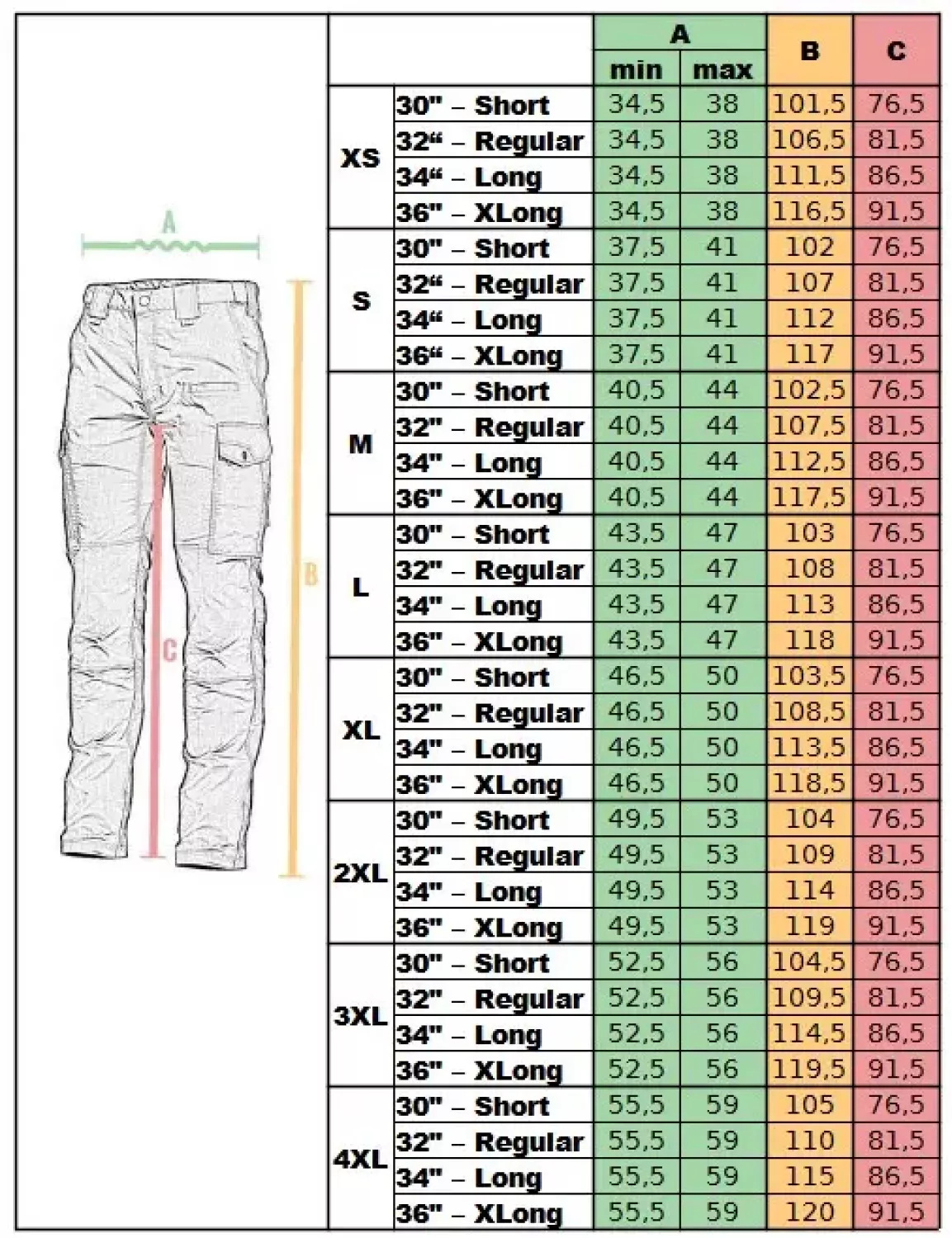 veľkostná tabuľka - nohavice UTP Jeans Denim Stretch od Helikon-Tex