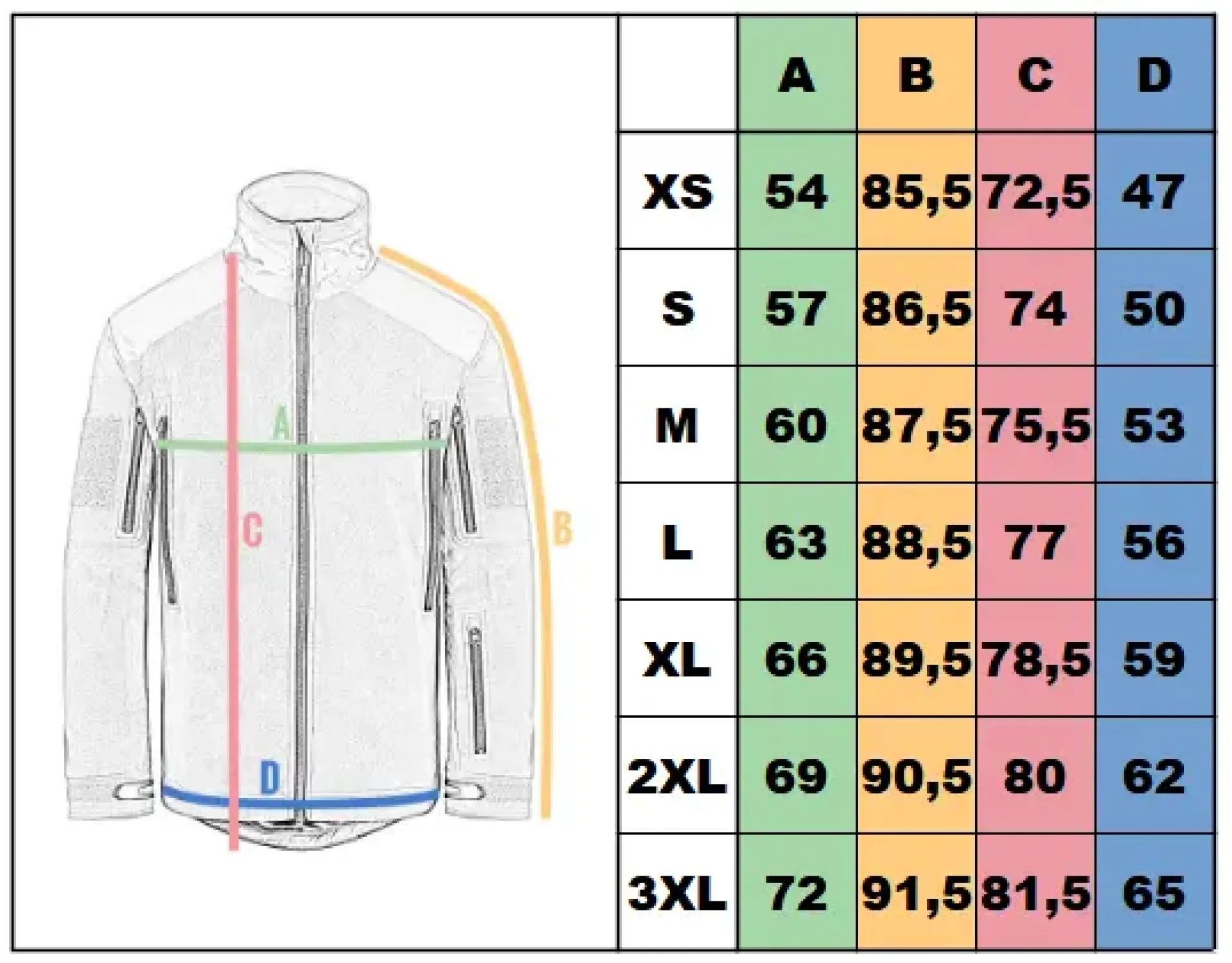 veľkostná tabuľka Squall Hardshell Jacket pánska bunda od Helikon-Tex