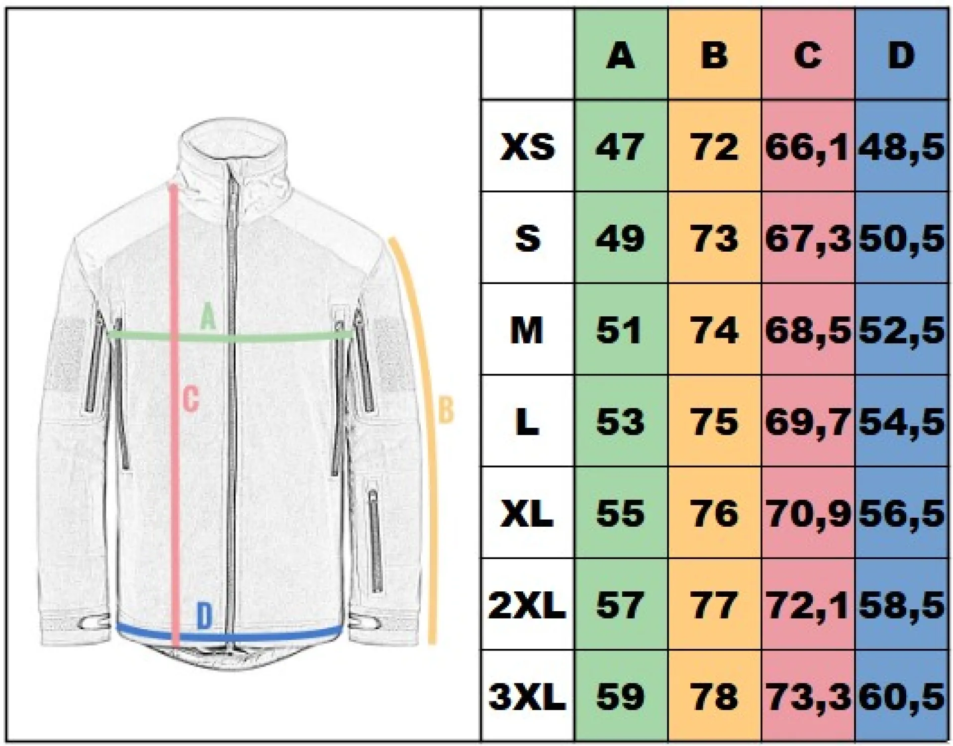 veľkostná tabuľka - dámska bunda Squal Hardshell od Helikon-Tex